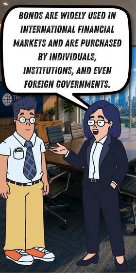 Read Global Business Operations and International Finance  8 Page 7 in English