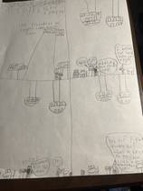 Read luke and wilson  1 Page 9 in English