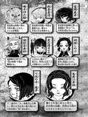 Read Demon Slayer  8 Page 7 in English