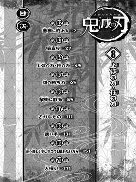 Read Demon Slayer  8 Page 9 in English