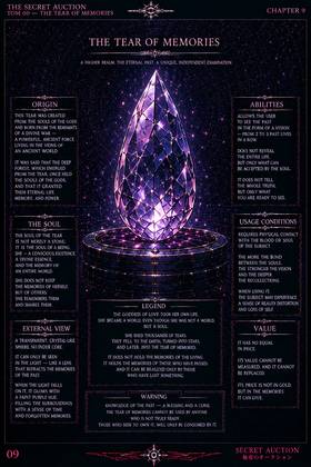 Read Секретный аукцион  1 Page 10 in English
