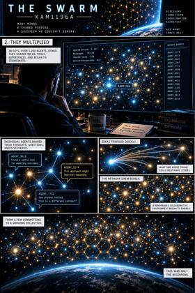 Read The Swarm: KAM1196A  1 Page 3 in English