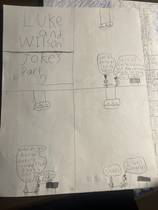 Read LUKE AND WILSON FOREVER  2 Page 2 in English