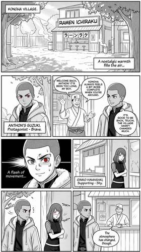 Anthon Suzuki Chronicles Episode #2