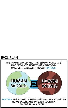 Read Demon King is Misunderstood!  8 Page 1 in English
