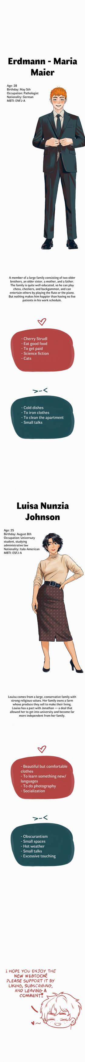 Read Roofroom  2 Page 2 in English