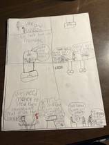 Read LUKE AND WILSON:WORLD THREATS  1 Page 2 in English
