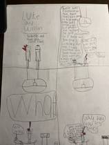 Read LUKE AND WILSON:WORLD THREATS  3 Page 6 in English