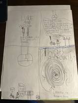 Read LUKE AND WILSON:WORLD THREATS  3 Page 7 in English