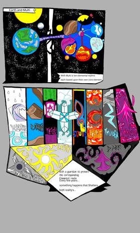 Read Erebus and Nightmare shards  1 Page 2 in English