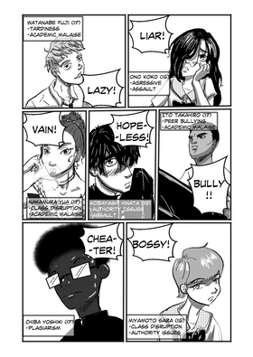 Read My Super Power Stinks but I'll Make the Most of It.  1 Page 8 in English