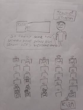 Read My life into the highschool  3 Page 6 in English