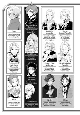 Read Accomplishments of the Duke's Daughter  7 Page 7 in English