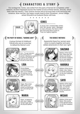 Read Betrayed by the Hero, I Formed a MILF Party with His Mom! (Manga)  2 Page 7 in English