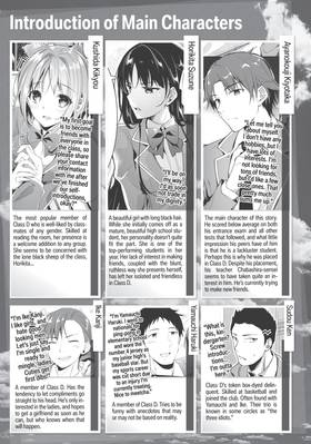 Read Classroom of the Elite (Manga)  6 Page 9 in English