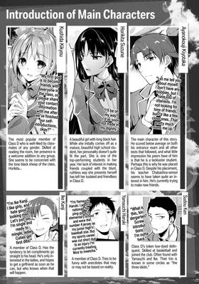 Read Classroom of the Elite (Manga)  4 Page 9 in English