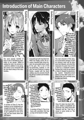 Read Classroom of the Elite (Manga)  8 Page 9 in English