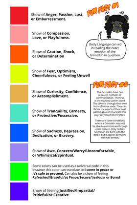 Read Starfish Lovers  114 Page 3 in English