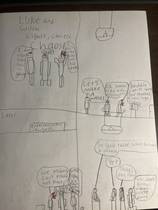 Read LUKE AND WILSON NEW ERA  4 Page 2 in English