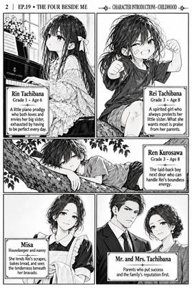 Read The Four Beside Me  19 Page 2 in English