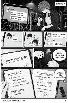 Read The Four Beside Me  22 Page 7 in English