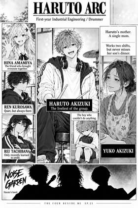 Read The Four Beside Me  23 Page 2 in English