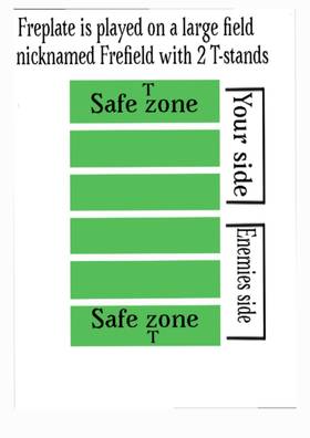 Read FREPLATE  2 Page 2 in English