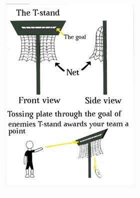 Read FREPLATE  2 Page 3 in English