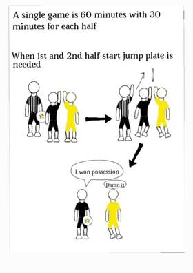Read FREPLATE  2 Page 4 in English