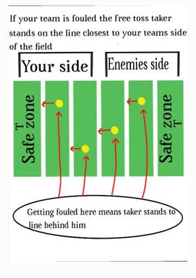 Read FREPLATE  2 Page 8 in English