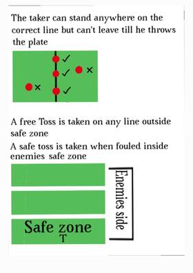 Read FREPLATE  2 Page 9 in English