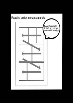 Read DREAMWALKERS  1 Page 3 in English