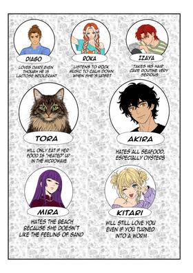 Read DREAMWALKERS  1 Page 5 in English
