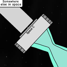 Read The adventuers of Gato Sanchez  1 Page 6 in English