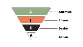 Read tip jar marketing  1 Page 6 in English