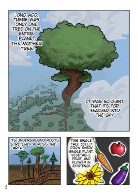 Read Melon: Leg of a God  1 Page 2 in English