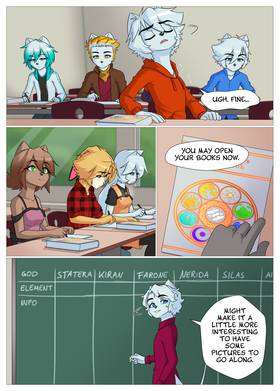 Read The Apprentices  7 Page 10 in English