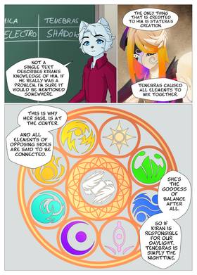 Read The Apprentices  8 Page 2 in English