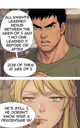 Read Road Of Knights  1 Page 10 in English