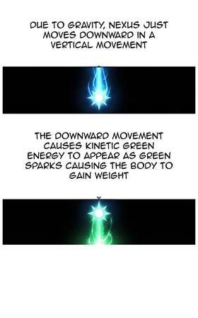 Read Road Of Knights  5 Page 6 in English
