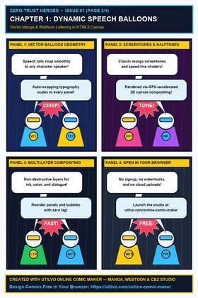 Read Zero-Trust Heroes — Utilvo Online Comic Maker (https://utilvo.com/online-comic-maker)  1 Page 2 in English