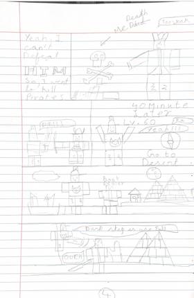Read My journey Blox fruit - season 1  1 Page 4 in English