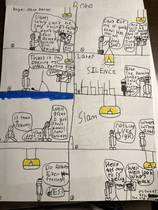 Read LUKE AND WILSON ONCE AND FOR ALL   1 Page 9 in English