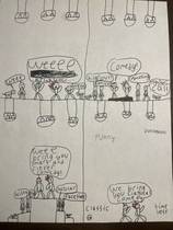 Read LUKE AND WILSON ONCE AND FOR ALL   3 Page 7 in English