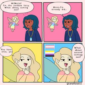 Coming out twice