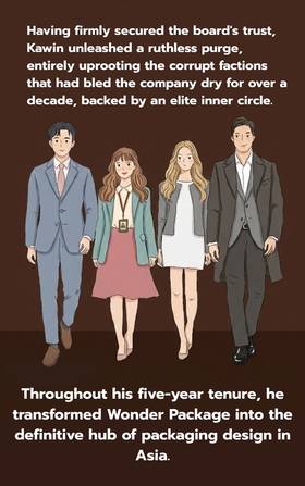 Read The CEO's Gambit ภารกิจหักเหลี่ยมซีอีโอ  3 Page 6 in English