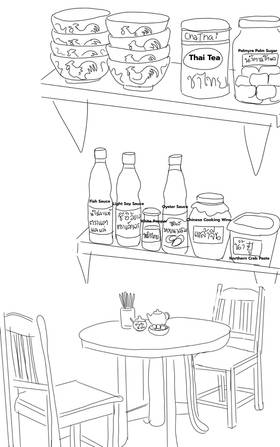 Read The CEO's Gambit ภารกิจหักเหลี่ยมซีอีโอ  10 Page 8 in English