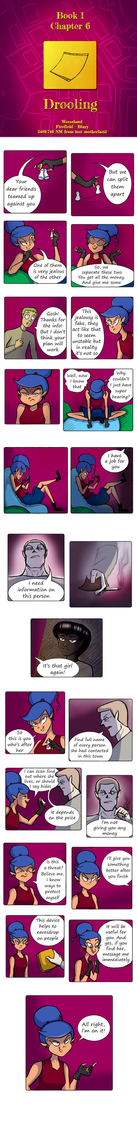 B1.Ch6 - Drooling
