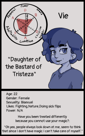 Read Vie Fictive  34 Page 3 in English