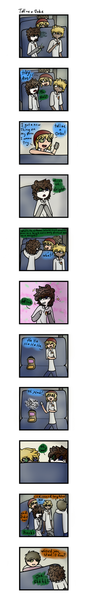 Read Type 3  6 Page 1 in English